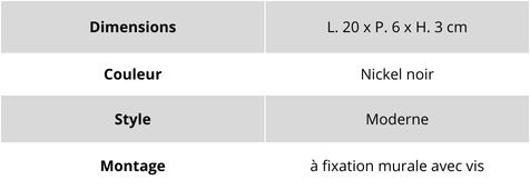 caracteristiques porte rouleau de la ligne hashi